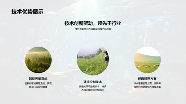 高效养殖 投资未来