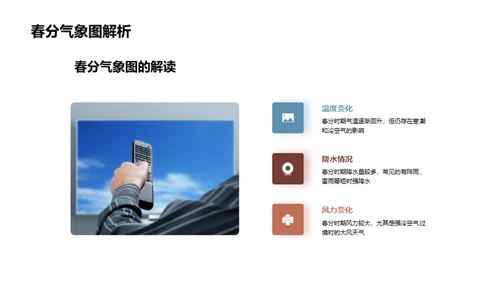 春分气象解析