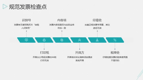 账务报销开票发票流程通用PPT课件