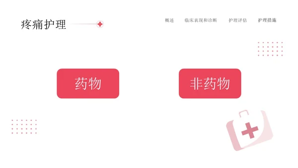 红色简约插画商务烧伤病人护理医务工作者培训PPT模板