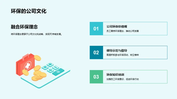 绿色营销，品牌力量