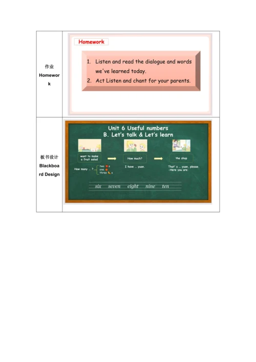 Unit 6 Useful numbers B. Let’s talk & Let’s learn 