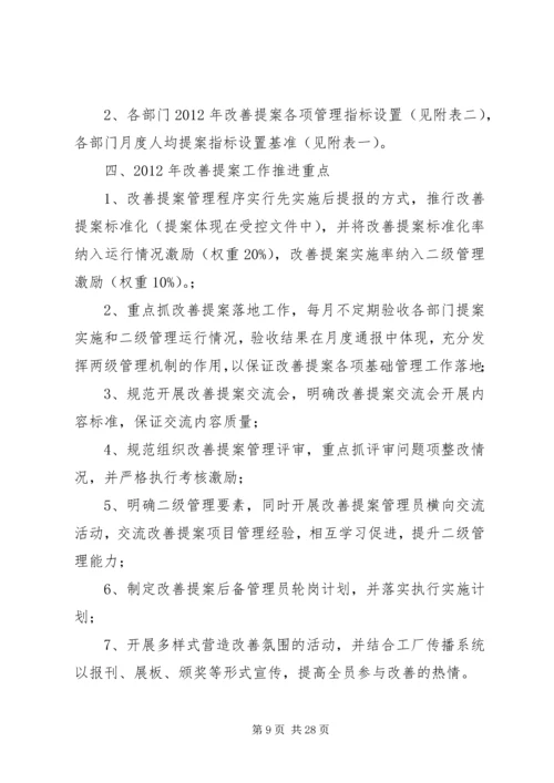 事业部工作计划.docx
