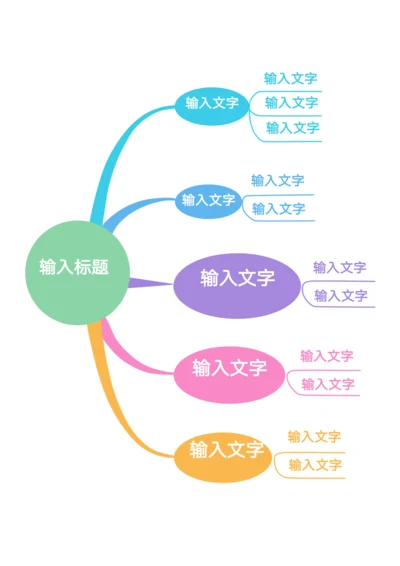 简约版通用思维导图模板