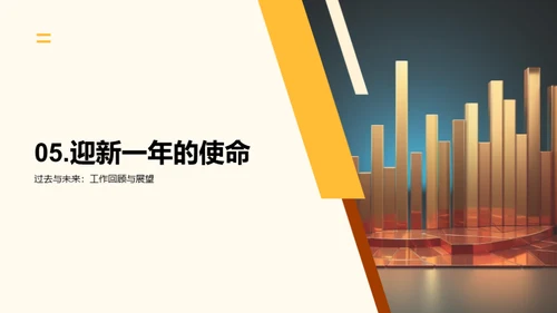 回顾与展望