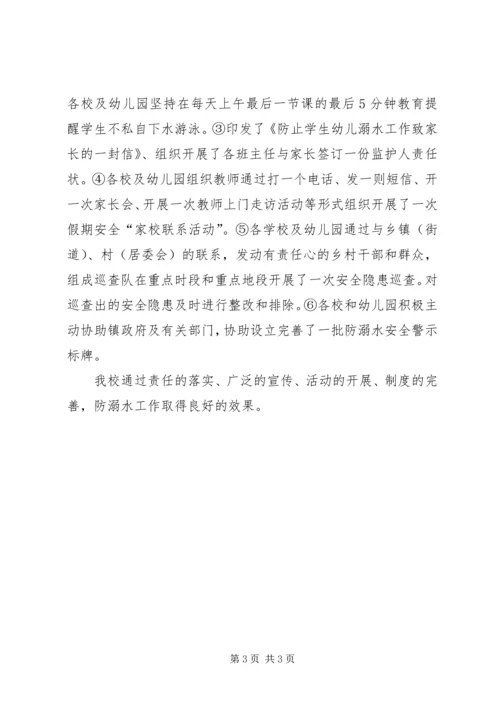 小学防溺水工作落实情况汇报.docx