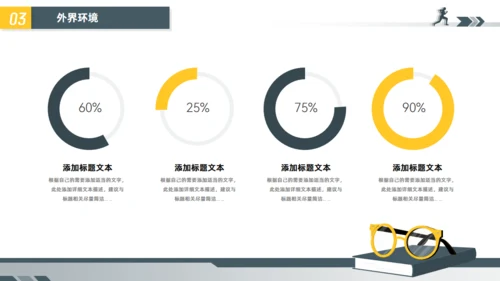 大学生教育教学职业生涯规划通用PPT模板