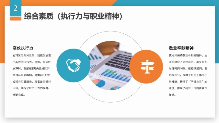 黄蓝商务风通用版大学生求职个人综合展示职业生涯规划（财务方向）