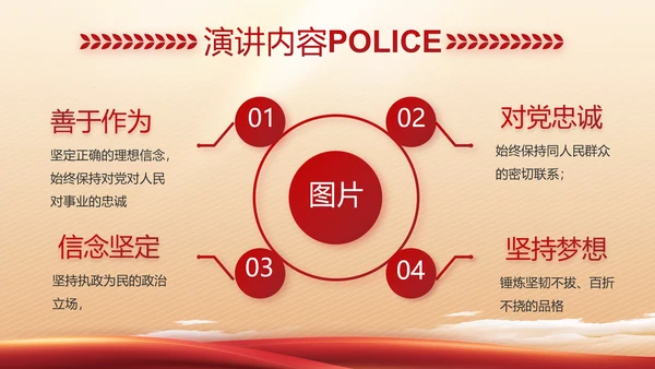 红色大气警察公安工作总结汇报PPT