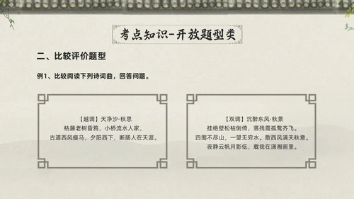 浅色古风高考诗歌鉴赏PPT模板宣传PPT动态PPT