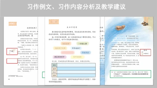 统编版语文四年级上册第五单元《单元解读》课件