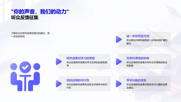 文学的实证分析PPT模板