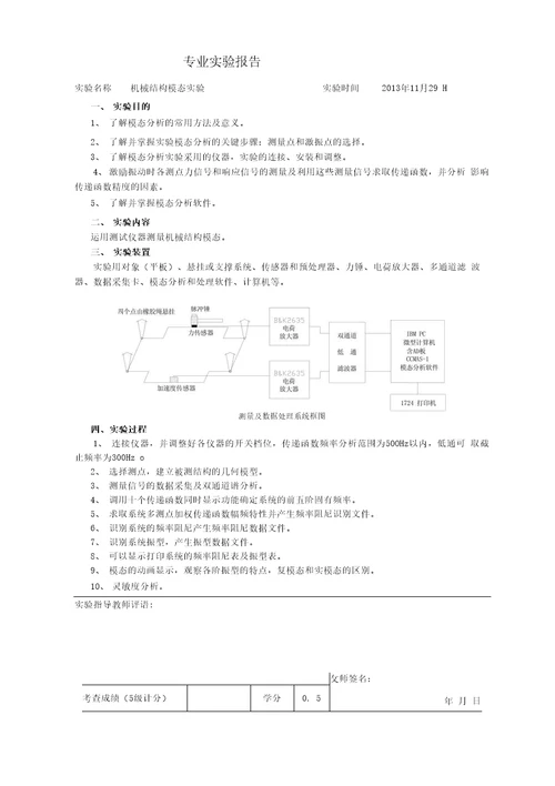 机械结构模态分析龚龙权