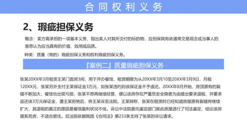 合同法实务培训课件PPT模板