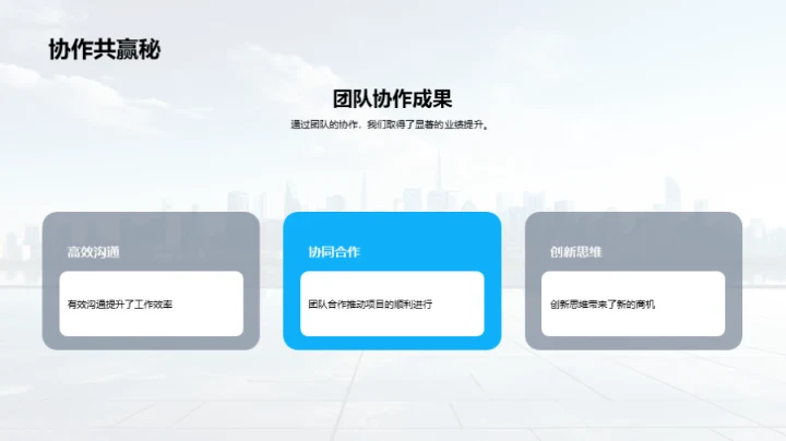 房产业绩的成功之路