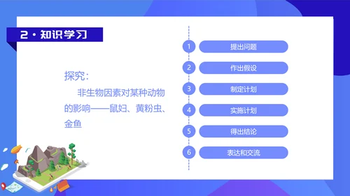 人教版七年级生物教学课件PPT模板