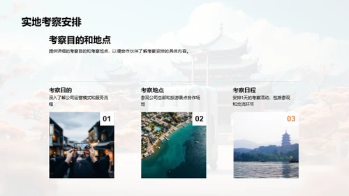 共创旅游新篇章