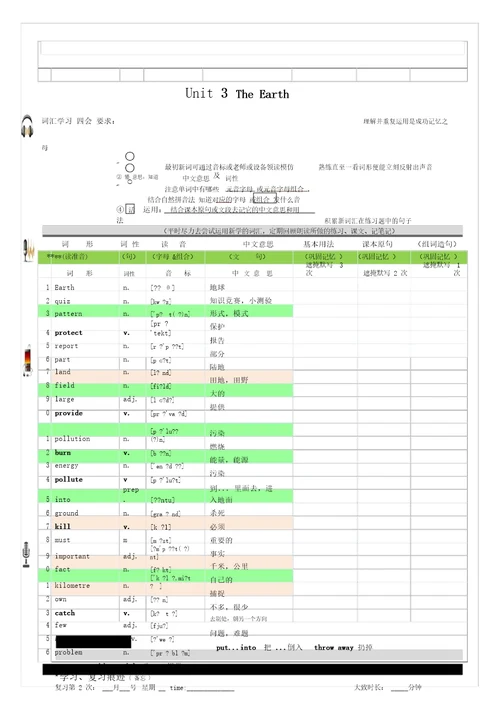 20182019学年沪教牛津版初中英语初一7年级上英语单词含音标