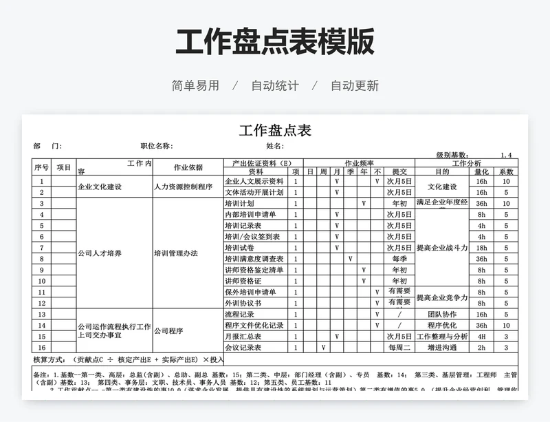 工作盘点表模版