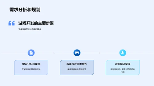 游戏开发探秘之旅