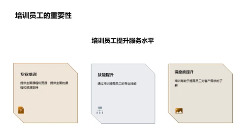 提高酒店客户服务水平