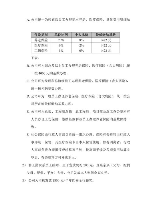 房地产薪酬管理新版制度.docx
