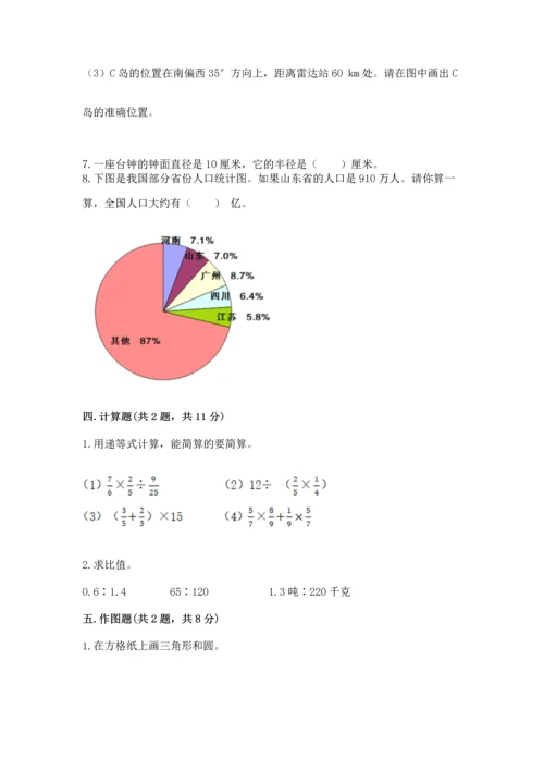 人教版六年级上册数学期末模拟卷含答案【黄金题型】.docx