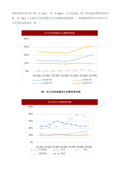 我国休闲服务行业营收增速及业绩分析.docx