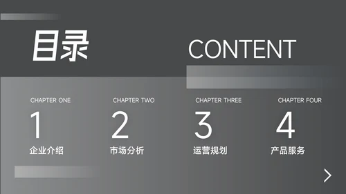 黑色酷炫企业路演计划书PPT模板