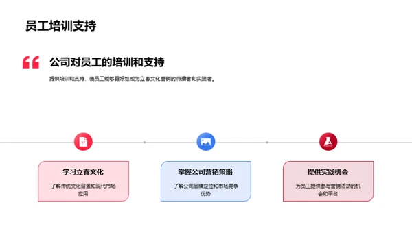 立春营销策略解析