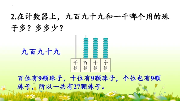 1.1000以内数的认识（课件）-二年级下册数学人教版(共4课时 109张PPT)