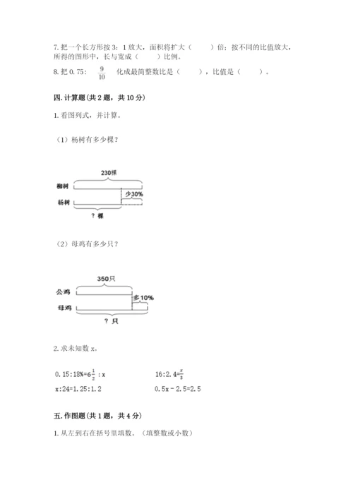 北京版六年级下册数学期末测试卷【巩固】.docx