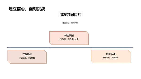 暖阳助力行业冬季