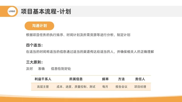 橙色插画风项目管理流程企业员工管理培训PPT课件