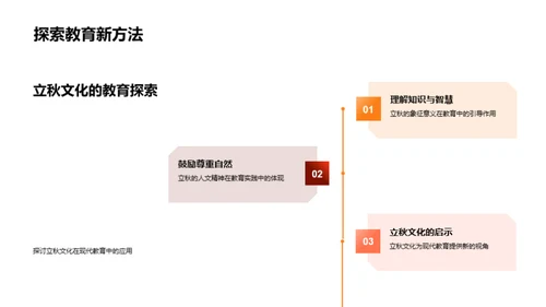 立秋文化与教育融合