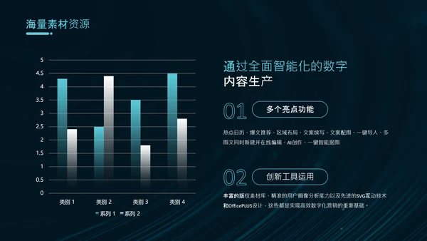 蓝黑色科技风年度工作总结PPT