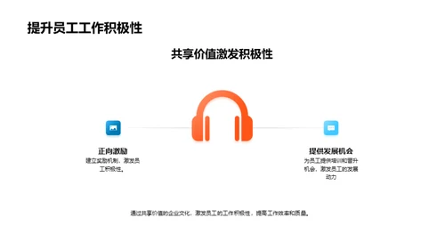 塑造共赢：企业文化新纪元