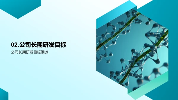 药物分子研发进展