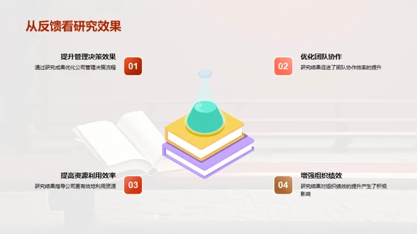 深度解析管理学