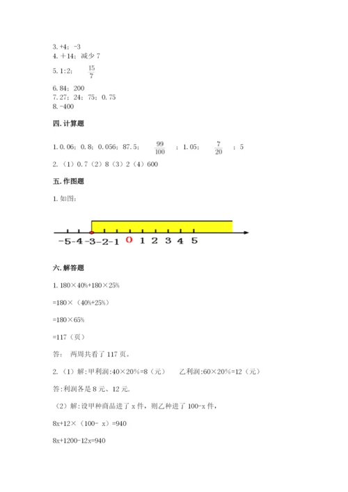 小学六年级下册数学期末卷及参考答案（b卷）.docx