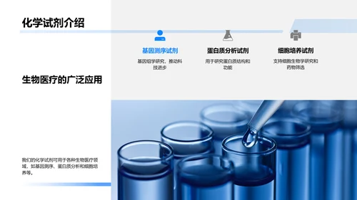 医疗化学创新报告