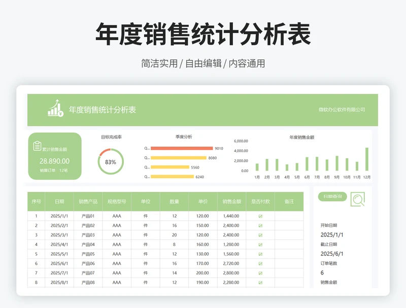 年度销售统计分析表