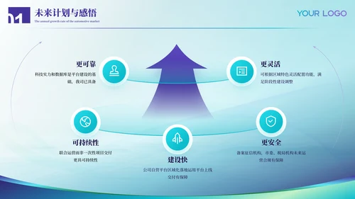 蓝绿色医疗风格毕业答辩ppt模板