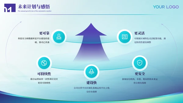 蓝绿色医疗风格毕业答辩ppt模板