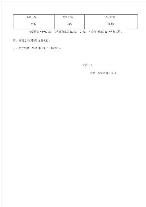 标准版车间主任薪酬体系 3741