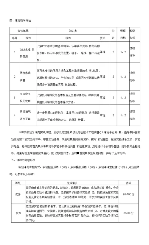 《工程测量C实验》实践教学大纲