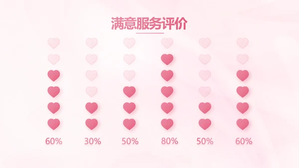 粉色大气孕妇保健知识宣传PPT