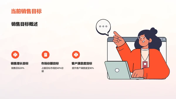 市场营销活动计划