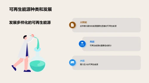 气候变化与可再生能源