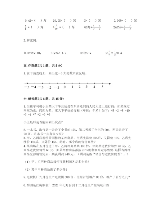 沪教版小学数学六年级下册期末检测试题精品（考点梳理）.docx